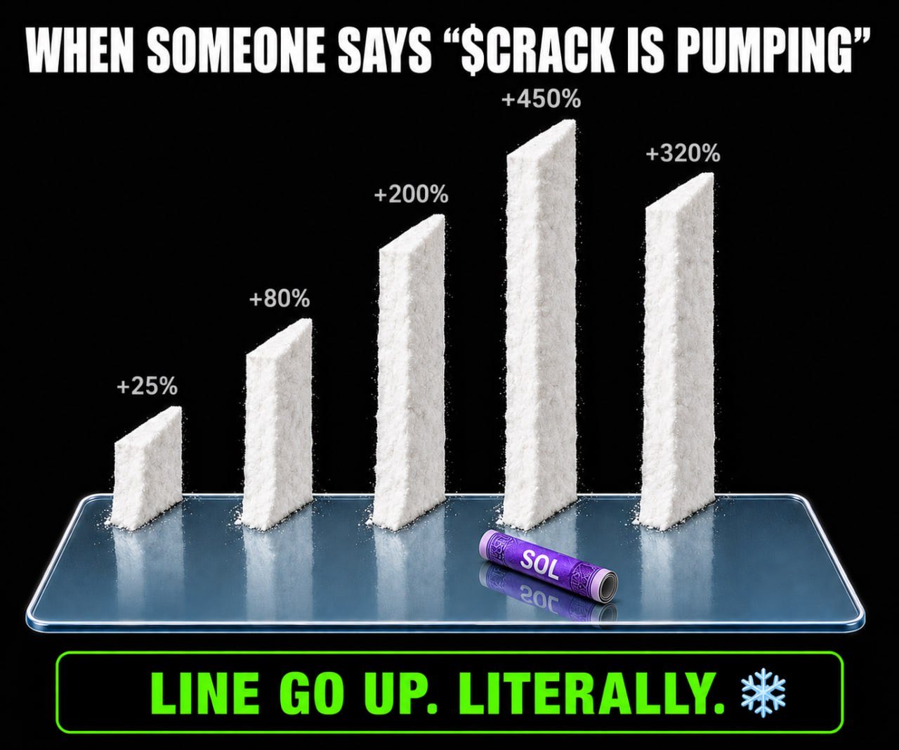 $CRACK is pumping meme